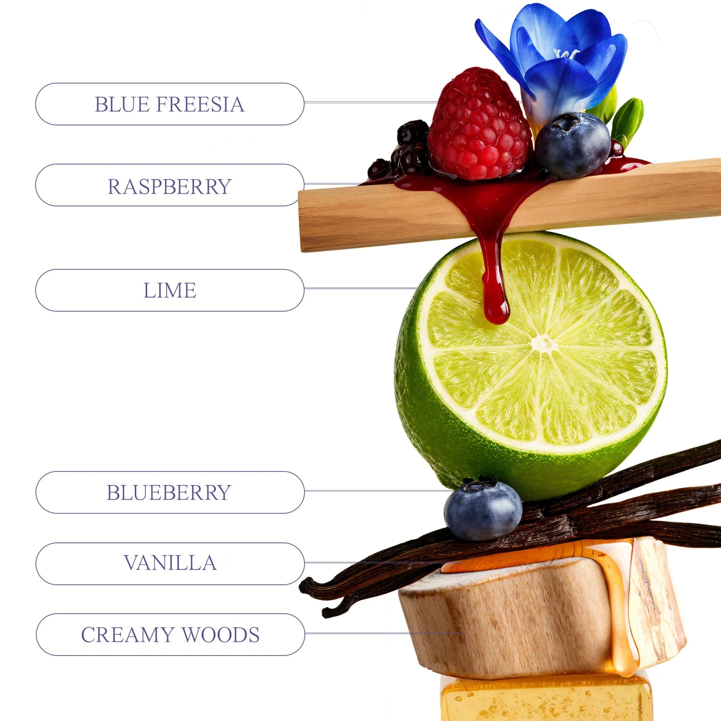 Berry Croissant Layering Bundle