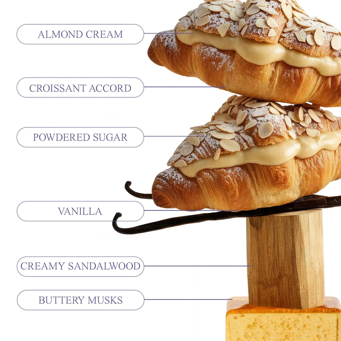 CRUMB COUTURE ALMOND - NUTTY CROISSANT FRAGRANCE